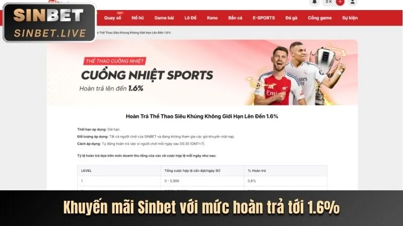 Hoàn tất đăng ký và bắt đầu chơi